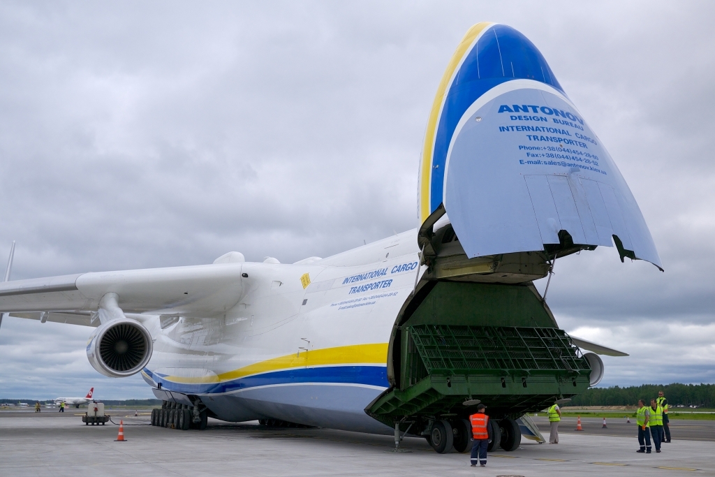 Antonov An225 Mriya Wallpapers